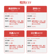 科技详解了AI机械人操做系统若何具备同一处理问