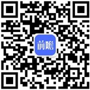 <b>中国生AI行业的贸易化使用两大特点：集中于成长</b>